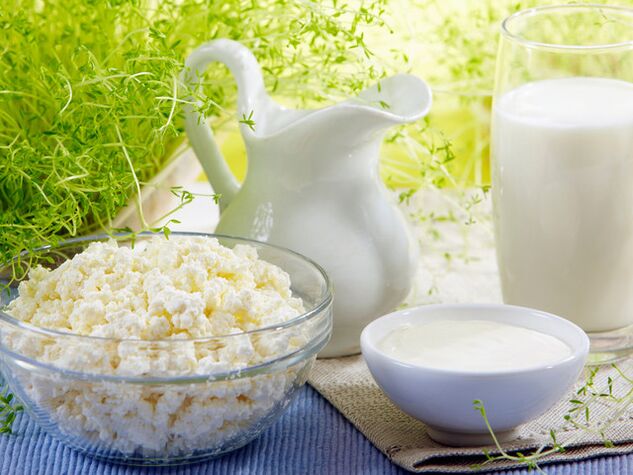 Produse lactate